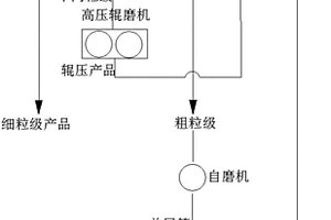 隧道拼裝式初期支護(hù)方法