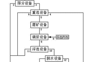 基于巖性與不良地質(zhì)前兆特征識別的TBM搭載式超前地質(zhì)預(yù)報系統(tǒng)及方法