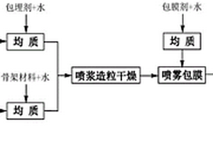 珍珠黑石天然色復(fù)合磚