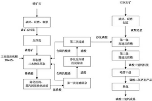 銀耳保健米酒的制作方法