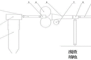 以二長花崗巖為輔助劑制備高物性玻璃的方法