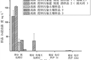 老采空區(qū)流態(tài)化充填注漿檢測(cè)及最優(yōu)鉆孔布置方法