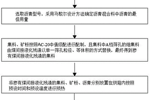 紅輝沸石農(nóng)藥添加劑及其制備方法