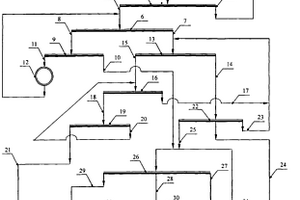 阻止大塊礦石進(jìn)入溜井的裝置