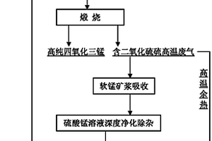 井下巡航用無(wú)人機(jī)