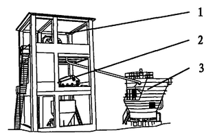 雙螺旋給料機