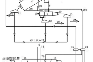 堿渣水泥熟料及其生產方法