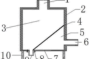 高速公路用混凝土