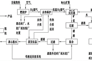 綠色環(huán)保生物質(zhì)顆粒燃料