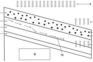 環(huán)保型購(gòu)物紙袋防水外膜