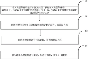 硅化堿渣土的制造方法