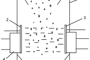 TiCl<sub>4</sub>制備工藝及系統(tǒng)