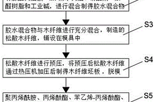 養(yǎng)顏鮮花酒釀人造米及其制備方法