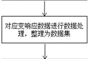 鹽地堿蓬植物鹽生產(chǎn)方法