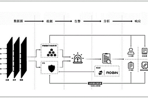 建筑用室內(nèi)裝飾紫砂涂料及其制備方法