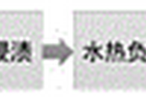 減少機尾翻車掉料的平燒燒結系統(tǒng)