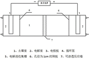 基于副產(chǎn)物為硫酸亞鐵的化纖級(jí)二氧化鈦制備方法及系統(tǒng)