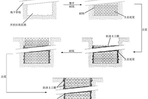 泥煤分離及提純方法