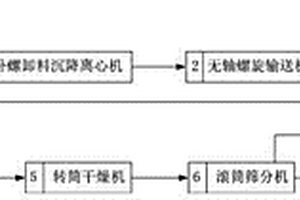 鋪軌C40自密實混凝土及其制備方法