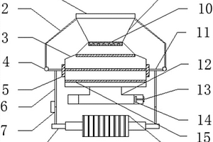 封閉礦石溜井底部結(jié)構(gòu)的裝置