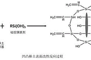 裝載機(jī)鏟斗