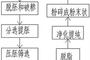 巷道O形復(fù)合支護(hù)結(jié)構(gòu)