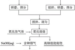 基于蝸輪蝸桿傳動(dòng)的機(jī)械式伸縮水槍