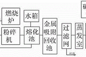 微米鹿龜仙桃玉靈子補腎養(yǎng)生片劑制備方法