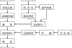 從鉆孔中取出牙輪鉆桿的工具