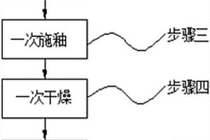 廢舊鉛酸蓄電池塑料干洗處理器