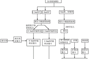 偏移型單牙輪鉆頭