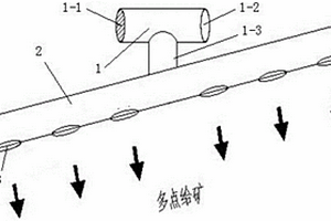 礦石原料在線采樣裝置及在線采樣系統(tǒng)