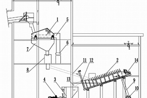 航空發(fā)動(dòng)機(jī)用空心葉片陶瓷型芯礦化劑的制備方法