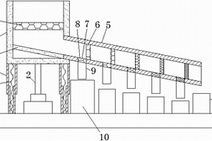 采用預(yù)燒結(jié)的燒結(jié)礦冷卻方法