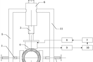 礦石碾磨機(jī)