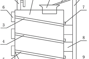 煤矸石脫炭方法及循環(huán)流化床選礦鍋爐