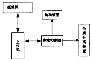 應(yīng)力拱連續(xù)開采上向水平分層充填采礦法