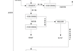 煤礦用鉆桿鉆機(jī)