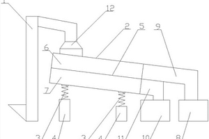 環(huán)保型的用鋰輝石和鹽湖礦石混合生產(chǎn)碳酸鋰的工藝