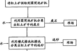 煤礦皮帶機