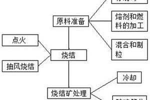 固體礦產(chǎn)勘查用擴孔器