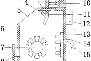 礦區(qū)快速綠化生態(tài)系統(tǒng)