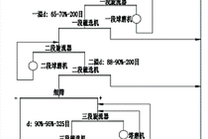 礦石開采用提升穩(wěn)定裝置