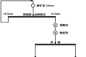 便攜式地質(zhì)礦產(chǎn)勘查用取樣裝置