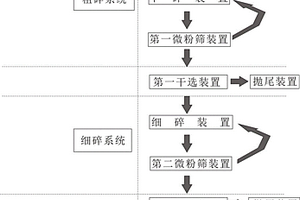 礦用防爆智能電筒