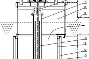 用于礦山電機(jī)的擴(kuò)容防護(hù)罩