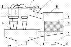 蒙脫石尾礦生態(tài)自清潔透水磚及其制作方法