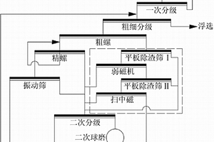 煤礦地質(zhì)勘查清障裝置