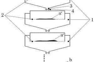 用于生產礦泉水瓶的高分子材料及其制備方法