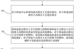 自帶液體潤(rùn)滑和冷卻的礦用鉆頭